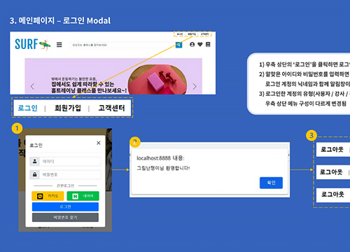 프로젝트 이미지