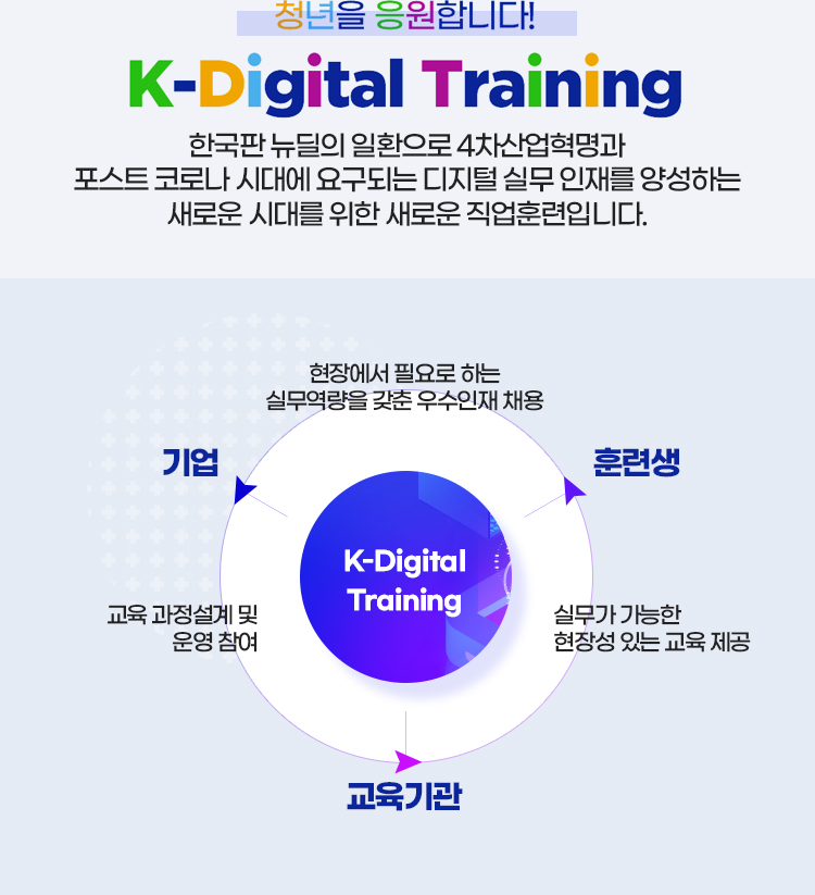 K-Digital Training