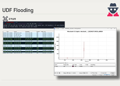 프로젝트 이미지