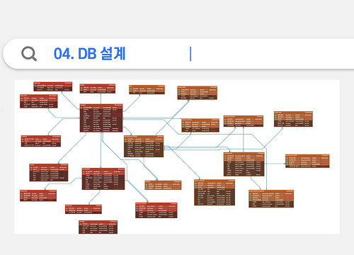 프로젝트 이미지